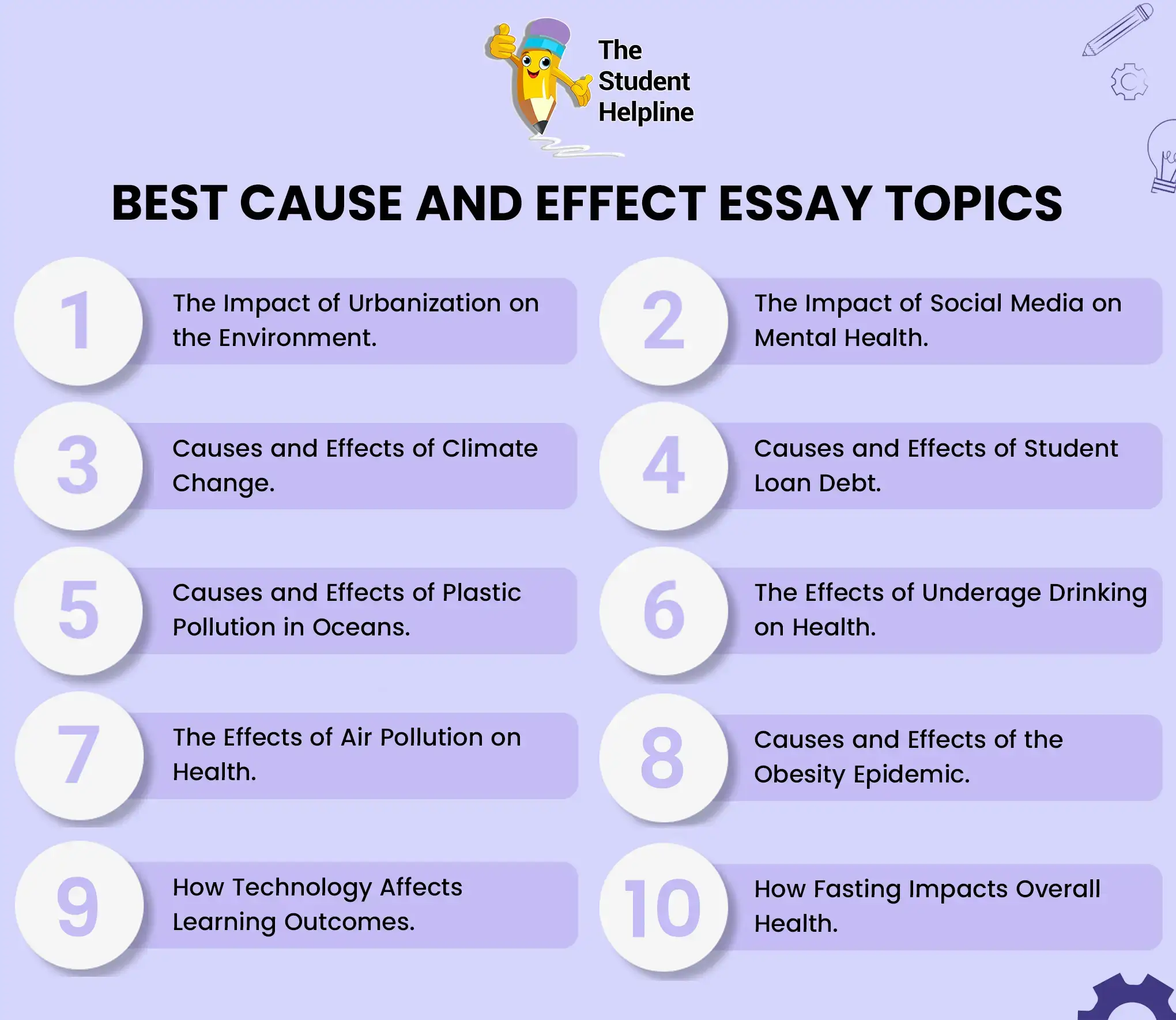 Best Cause And Effect Essay Topics