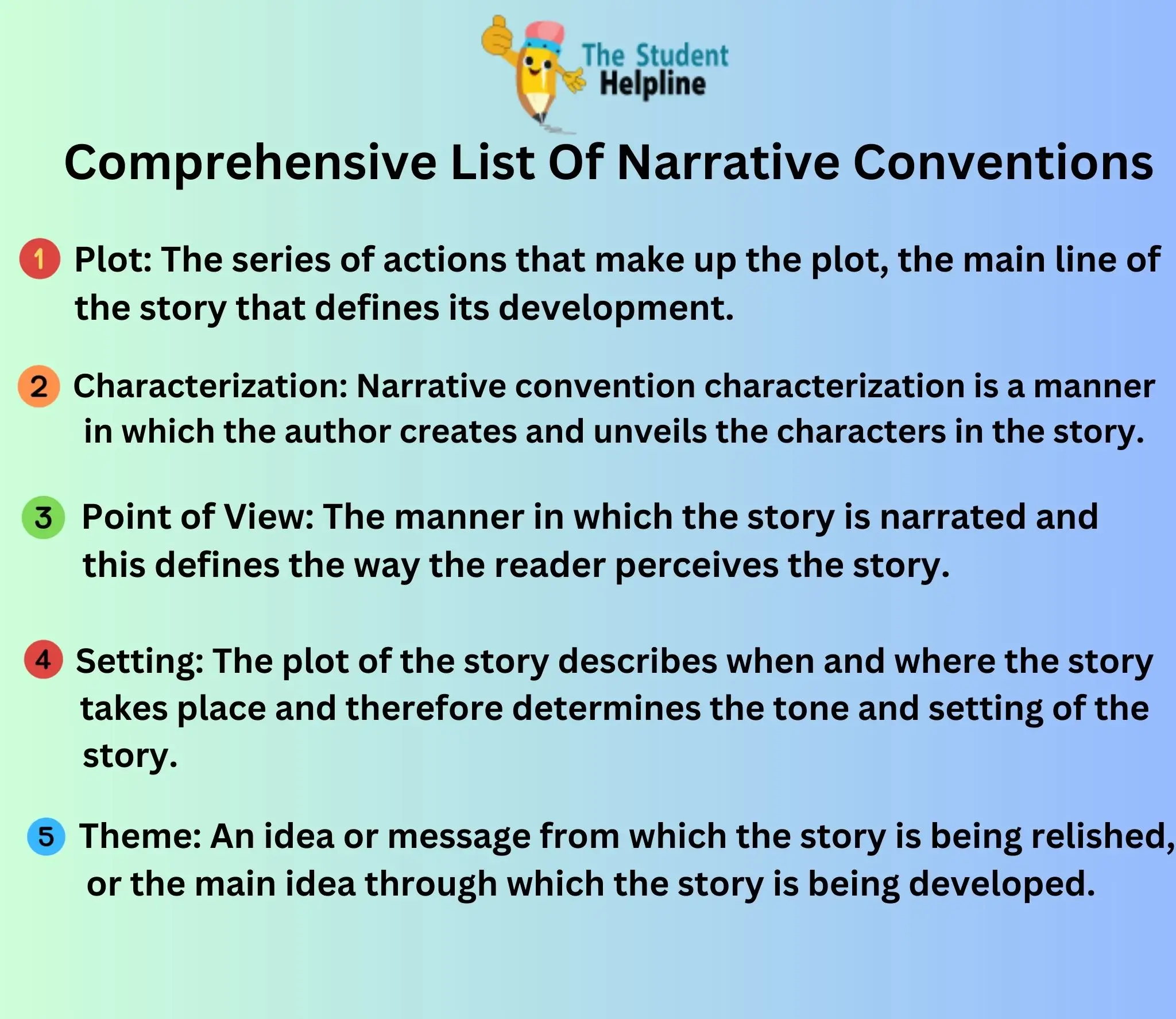 List Of Narrative Conventions