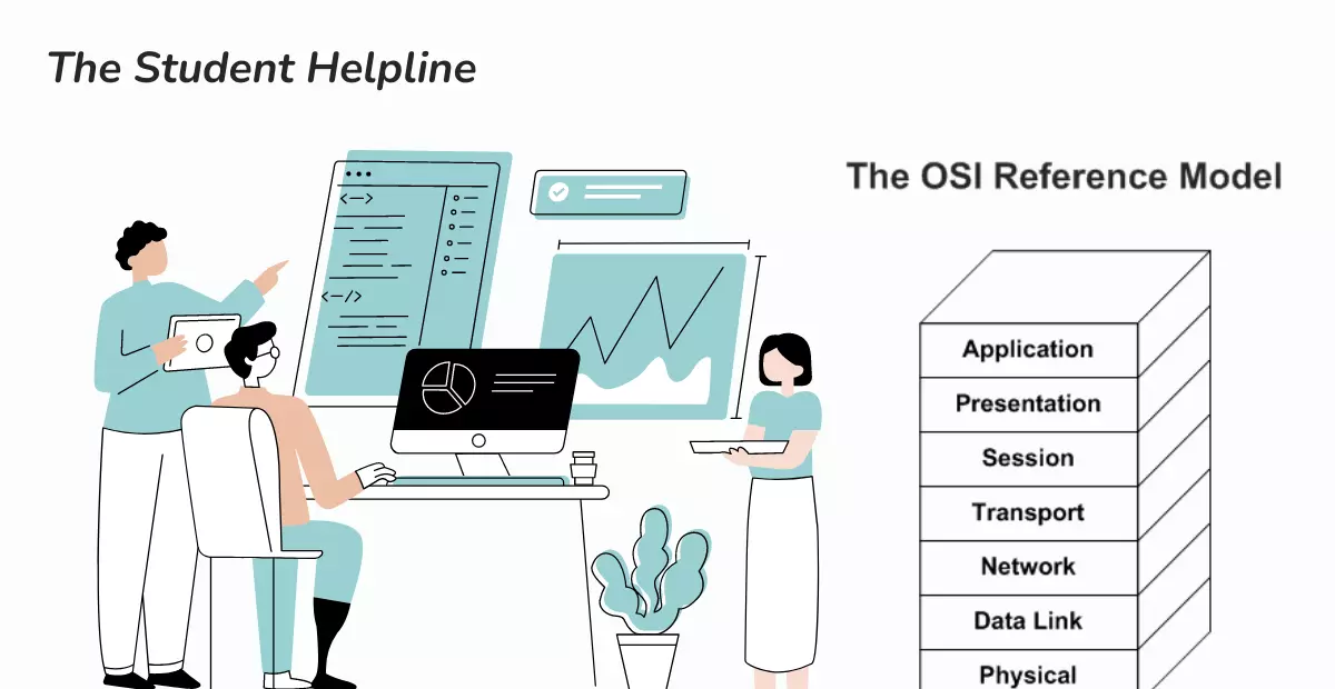 What Is The OSI Reference Model